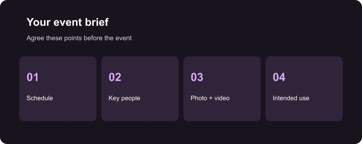 Corporate Event Photography and Video in Munich: How to Plan Both for the Same Day 3 Corporate event photography planning: infographic “Your event brief” with four numbered cards: 01 Schedule, 02 Key people, 03 Photo + video, 04 Intended use